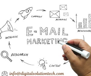 Email marketing India