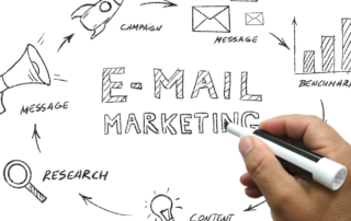 Email marketing India