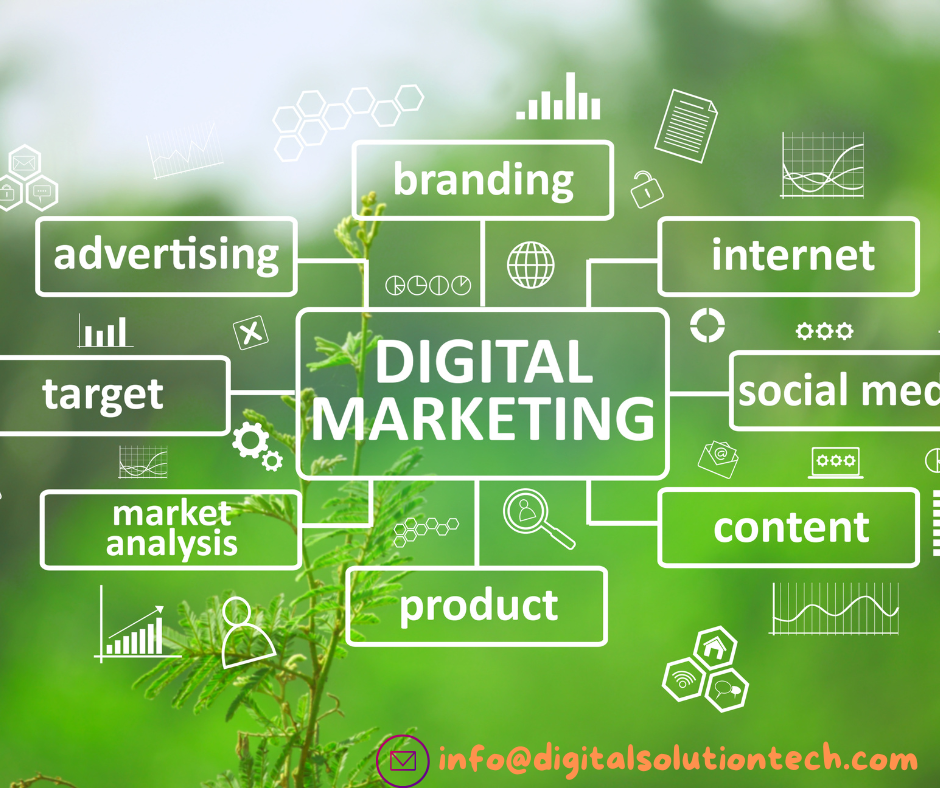 Digital Marketing In India