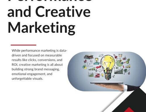 Performance and Creative Marketing
