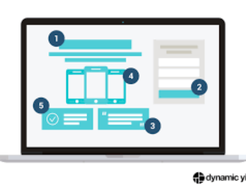Landing page optimisation