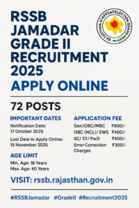 RSSB JOBS