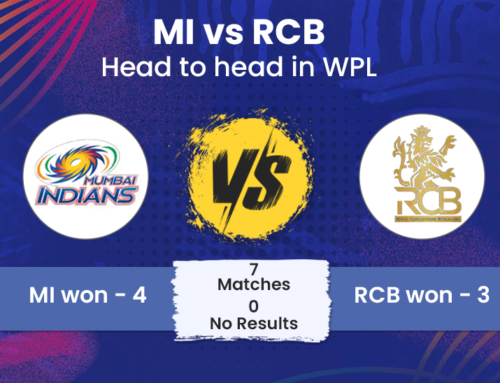 WPL 2026 Kicks Off with Blockbuster Clash: MI vs RCB